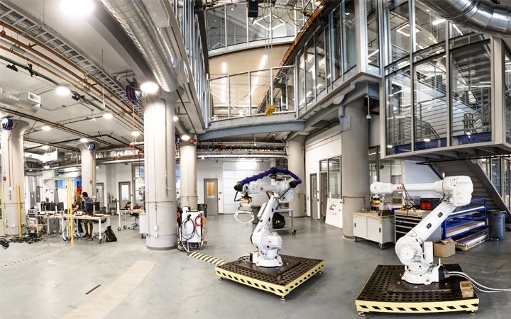 Commitment to Research & Development (R&D) Commitment to Research & Development (R&D)